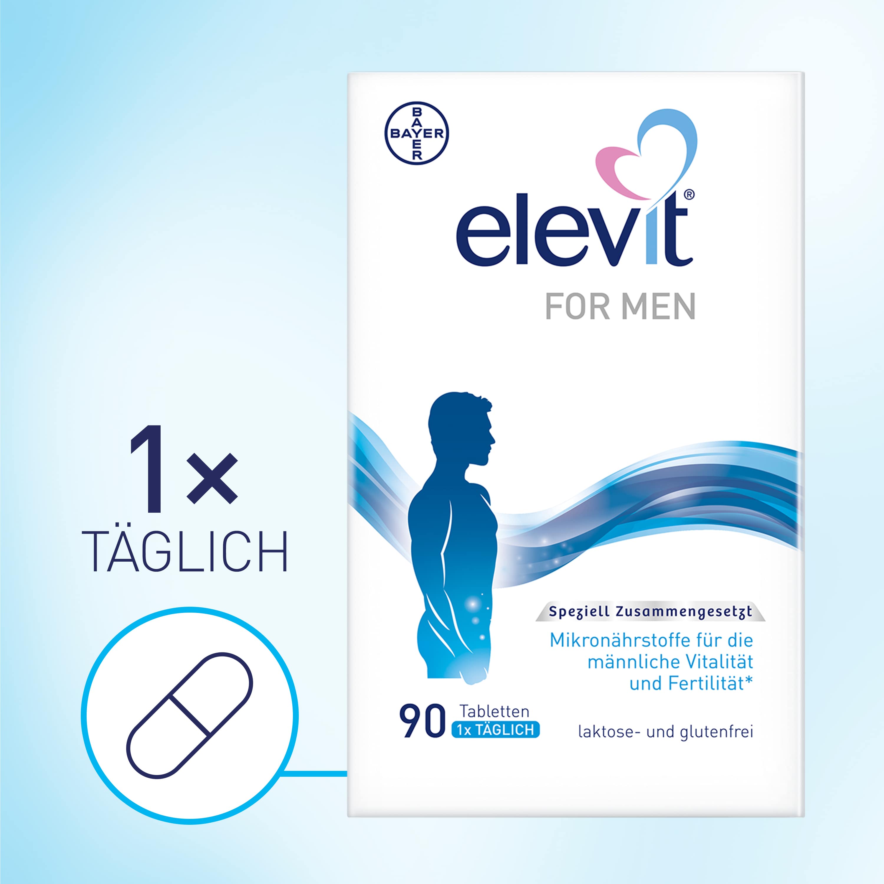 Elevit® FOR MEN